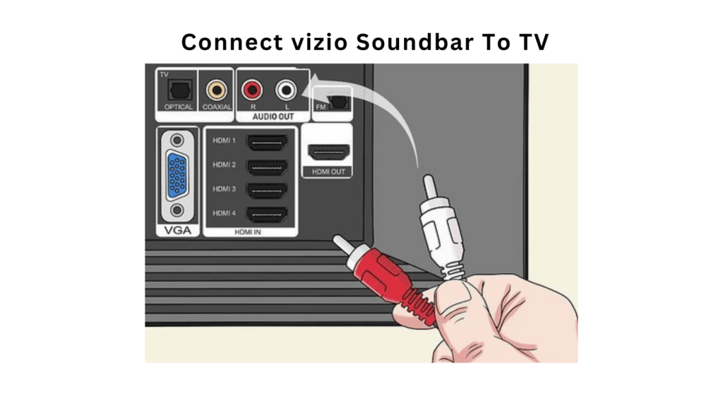 how to connect vizio soundbar to tv