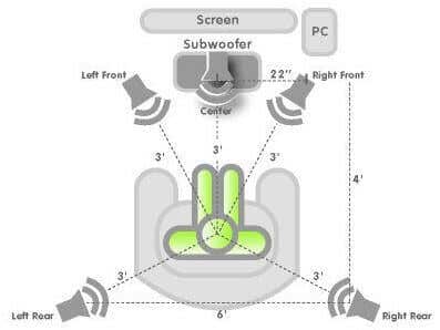 Calibrate Sound Settings